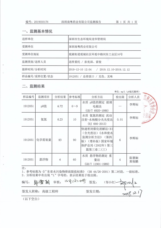 重点排污单位应公开信息表