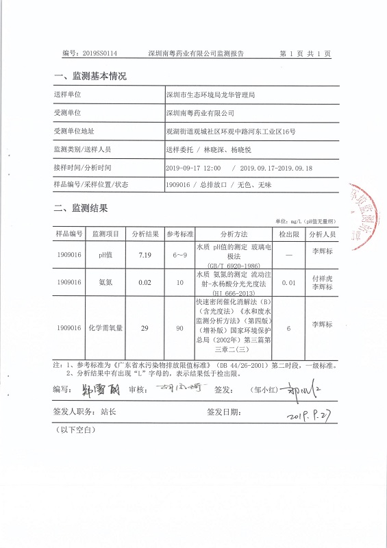 重点排污单位应公开信息表